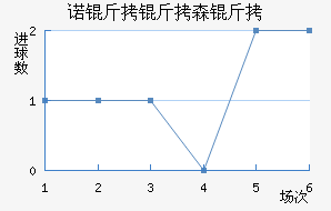 ŵ����ɭ�ֽ�������������