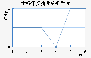 ʿ�Ǻ�˹Ī�ǽ�������������