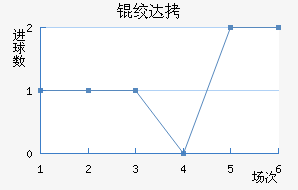 �ʴ�������������������