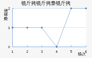 ����̩�Ͻ�������������