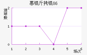 Ľ���1860��������������