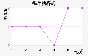 ��ɭķ��������������