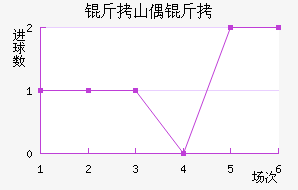 ��ɽż���������������