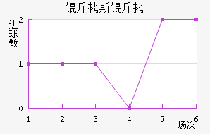 ��˹����������������