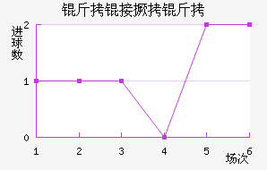 ���Ӿ�����������������