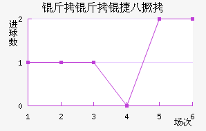 �����ݰ˾���������������