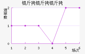 ��������������������