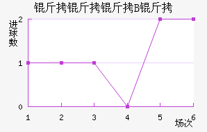 ������B�ӽ�������������