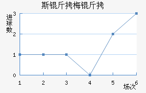 ˹��÷���������������