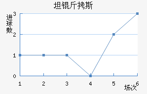 ̹����˹����������������