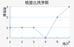 �Ӵ�é˹��������������