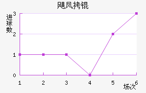 쫷�ӽ�������������