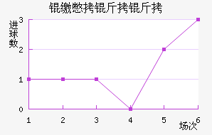 �ɱ�������������������