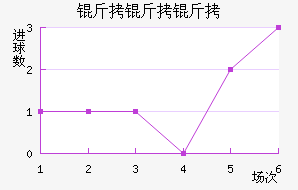 ��������������������