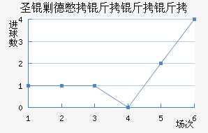 ʥ�˵±������ؽ�������������