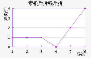 �ϻ�������������������