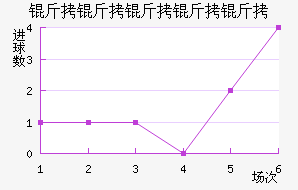 ���������½�������������