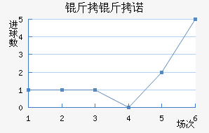 ����ŵɽ���������������