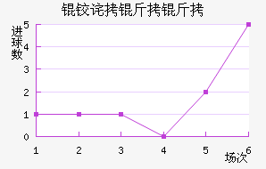 �²����ǽ�������������