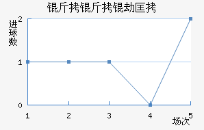 �����ٿ˽�������������