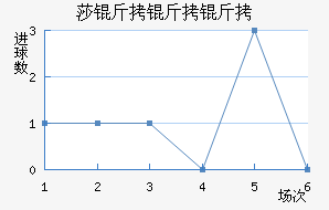 ɯ��������ӽ�������������