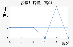 ɳ����04��������������