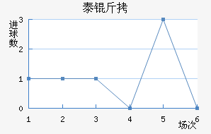 ̩�½�������������