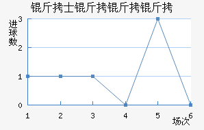 ��ʿ�����˽�������������