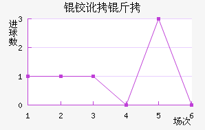 �¶�����������������