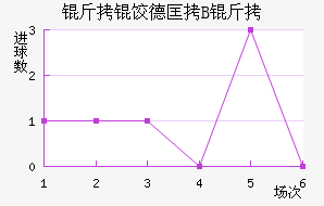 ���ȵ¿�B�ӽ�������������