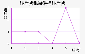 ���ֺ�����������������