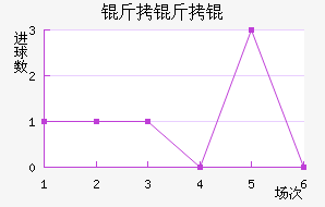 �����ʿ���������������