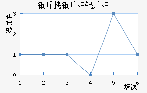 �����ɽ�������������