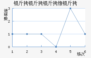 ������ά�ǽ�������������