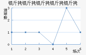 ������������������������