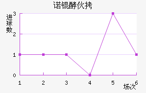 ŵ�ͻ���������������