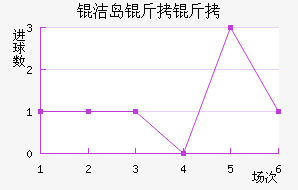 �ൺ���ܽ�������������