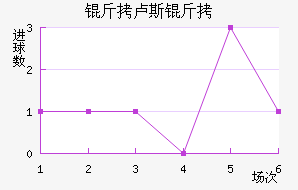 ��¬˹�߽�������������