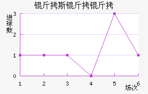 ��˹������˹�˽�������������