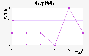 ��衽�������������