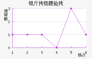 ���޼Ӱ;�����������������