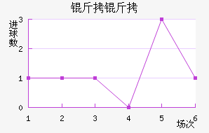 ���ͽ�������������