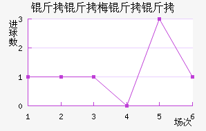 ����÷���ǽ�������������