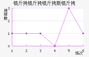 ������˹����������������