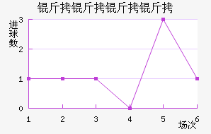 �������ǽ�������������