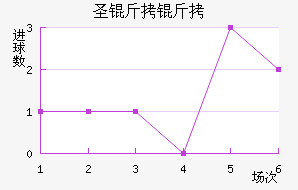 ʥ�����ѧ��������������