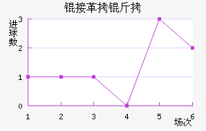 �Ӹ�����������������