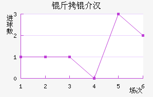 ���麺ķ��������������