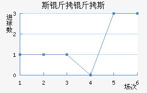 ˹����˹Ī����������������