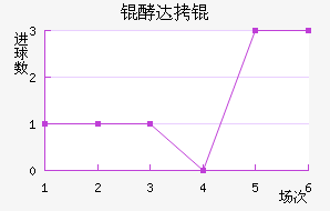 �ʹ����������������